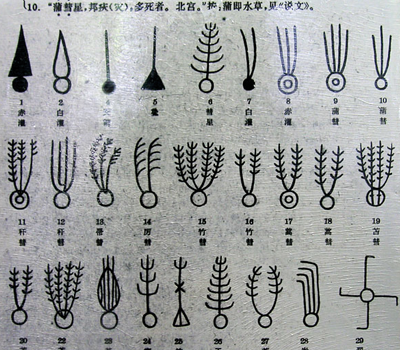 Chinese Comets - Book of Silk Chinese Comets - Book of Silk