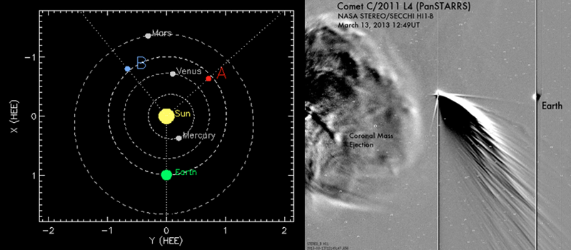 Comet Panstarrs Stereo B Comet Panstarrs Stereo B