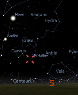 Halley's Comet in 1910