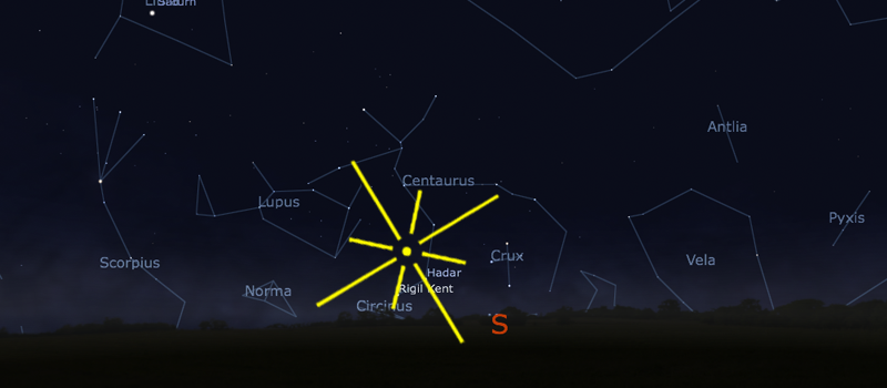 Alpha Centaurid Meteor Shower