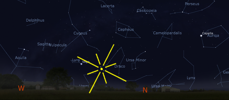 Draconid Meteor Shower