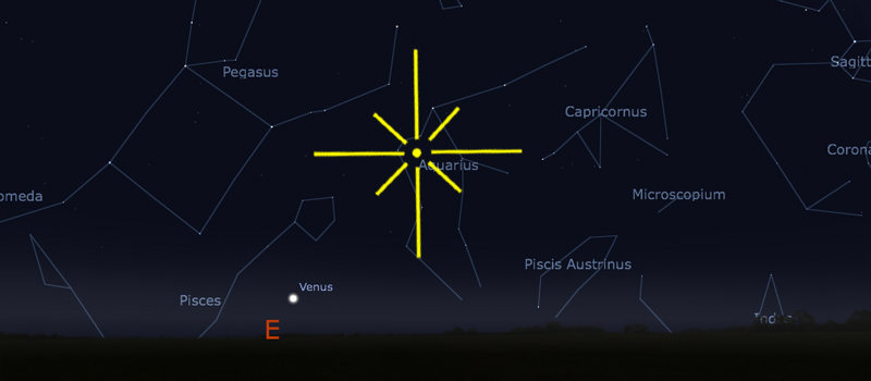 Eta Aquariid Meteor Shower Eta Aquariid Meteor Shower