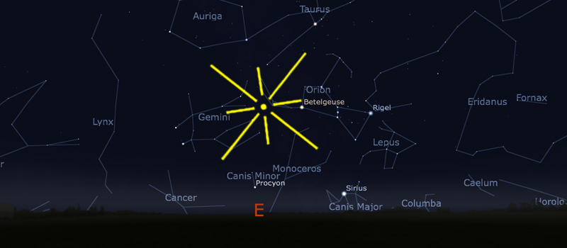 Orionid Meteor Shower Orionid Meteor Shower