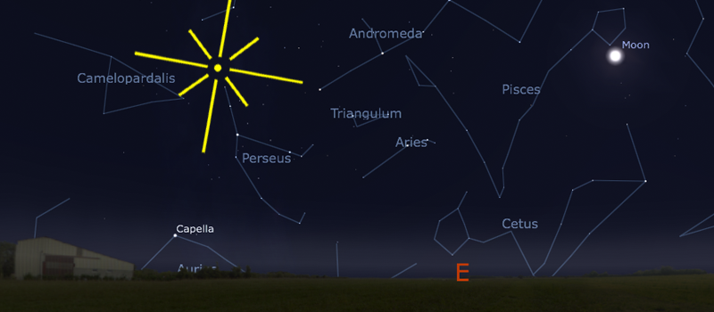 Perseid Meteor Shower Perseid Meteor Shower